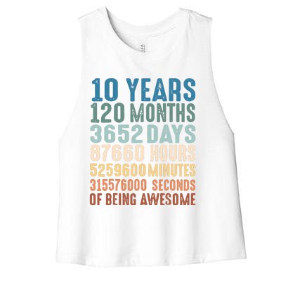 10 Years 120 Months 3652 Days 87660 Hours 5249600 Minutes 315576000 Seconds Of B Women's Racerback Cropped Tank