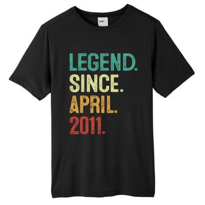 12 Years Old Legend Since April 2011 12th Birthday Tall Fusion ChromaSoft Performance T-Shirt