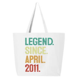 12 Years Old Legend Since April 2011 12th Birthday 25L Jumbo Tote