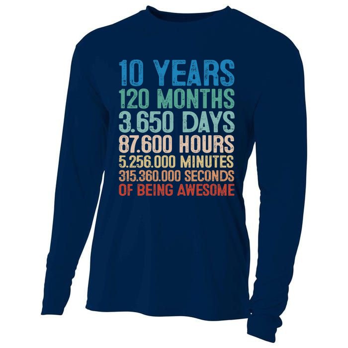 10 Year Old Gift Decorations 10th Bday Awesome 2013 Birthday Cooling Performance Long Sleeve Crew