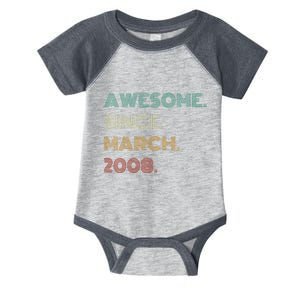 15 Years Old Awesome Since March 2008 15th Birthday Infant Baby Jersey Bodysuit