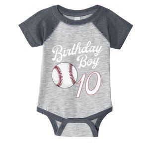 10 Years Old Baseball Themed 10th Birthday Party Sports Infant Baby Jersey Bodysuit