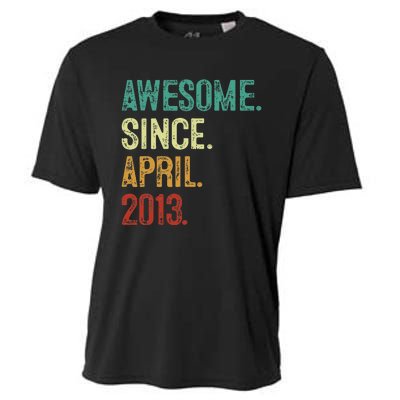 10 Years Old Awesome Since April 2013 10th Birthday Cooling Performance Crew T-Shirt