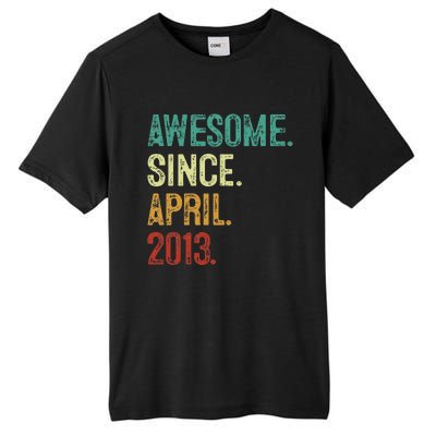 10 Years Old Awesome Since April 2013 10th Birthday Tall Fusion ChromaSoft Performance T-Shirt