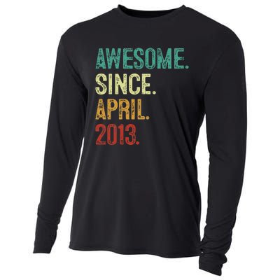 10 Years Old Awesome Since April 2013 10th Birthday Cooling Performance Long Sleeve Crew