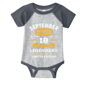 18 Years Old Legend Since September 2005 18th Birthday Gifts Infant Baby Jersey Bodysuit