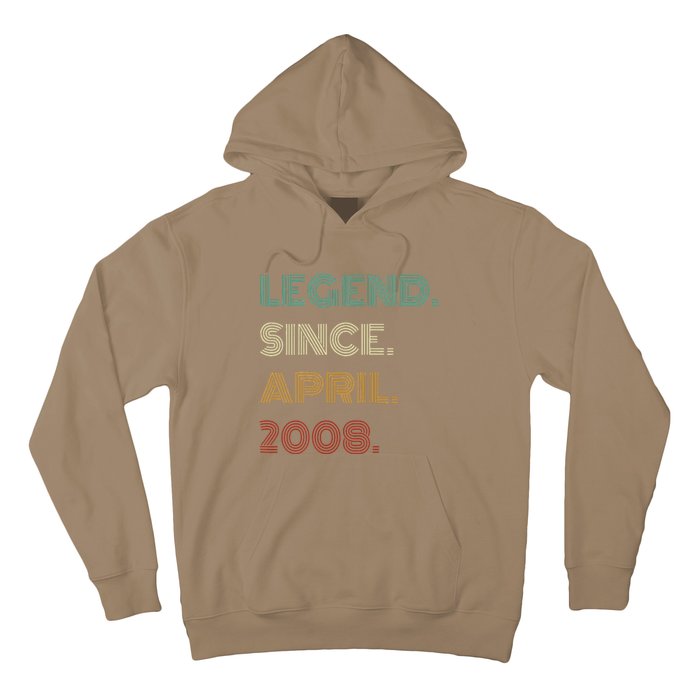 16 Years Old Legend Since April 2008 16th Birthday Hoodie