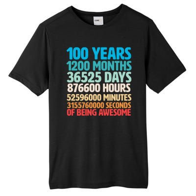 100 Years Of Being Awesome 100th Birthday Time Breakdown Tall Fusion ChromaSoft Performance T-Shirt