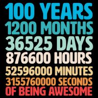 100 Years Of Being Awesome 100th Birthday Time Breakdown Flatbill Hat