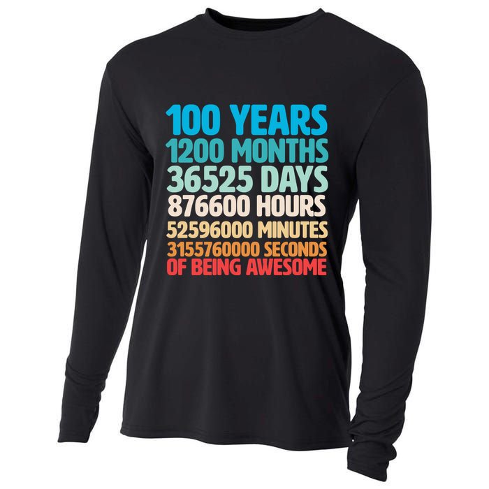 100 Years Of Being Awesome 100th Birthday Time Breakdown Cooling Performance Long Sleeve Crew