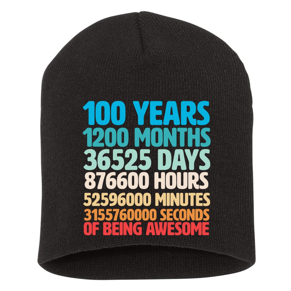 100 Years Of Being Awesome 100th Birthday Time Breakdown Short Acrylic Beanie