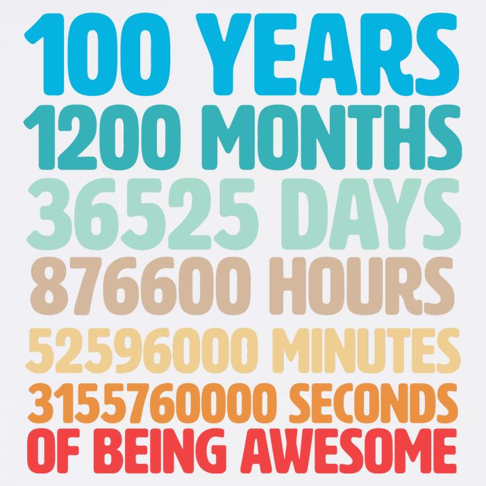 100 Years Of Being Awesome 100th Birthday Time Breakdown Garment-Dyed Sweatshirt
