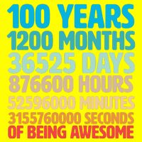100 Years Of Being Awesome 100th Birthday Time Breakdown Button