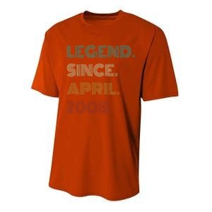 16 Years Old Legend Since April 2008 16th Birthday Performance Sprint T-Shirt