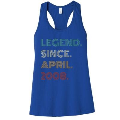 16 Years Old Legend Since April 2008 16th Birthday Women's Racerback Tank