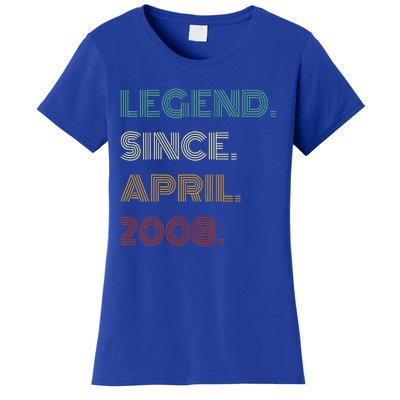 16 Years Old Legend Since April 2008 16th Birthday Women's T-Shirt