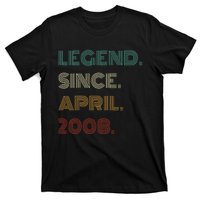 16 Years Old Legend Since April 2008 16th T-Shirt