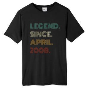 16 Years Old Legend Since April 2008 16th Tall Fusion ChromaSoft Performance T-Shirt