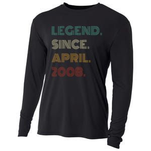 16 Years Old Legend Since April 2008 16th Cooling Performance Long Sleeve Crew