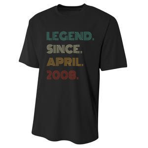 16 Years Old Legend Since April 2008 16th Performance Sprint T-Shirt