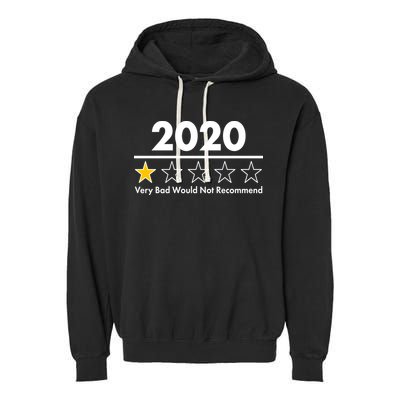 2020 Sucks One Star Rating Very Bad Garment-Dyed Fleece Hoodie