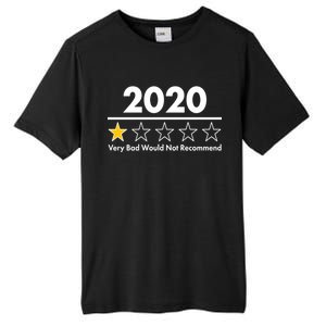 2020 Sucks One Star Rating Very Bad Tall Fusion ChromaSoft Performance T-Shirt