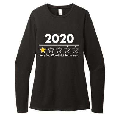 2020 Sucks One Star Rating Very Bad Womens CVC Long Sleeve Shirt