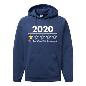 2020 Sucks One Star Rating Very Bad Performance Fleece Hoodie