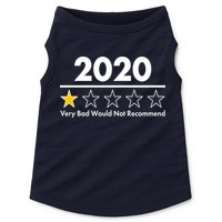 2020 Sucks One Star Rating Very Bad Doggie Tank