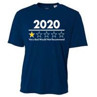 2020 Sucks One Star Rating Very Bad Cooling Performance Crew T-Shirt