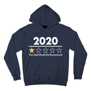 2020 Sucks One Star Rating Very Bad Hoodie