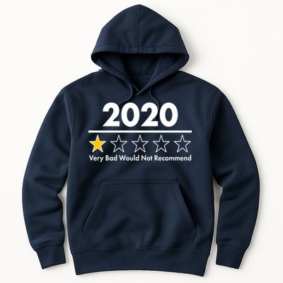 2020 Sucks One Star Rating Very Bad Hoodie