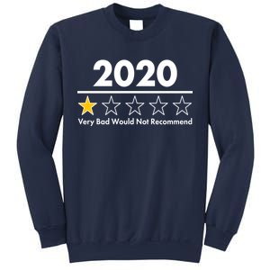 2020 Sucks One Star Rating Very Bad Sweatshirt