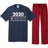 2020 Sucks One Star Rating Very Bad Pajama Set