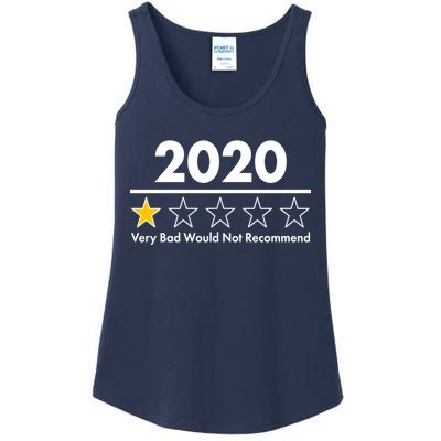 2020 Sucks One Star Rating Very Bad Ladies Essential Tank