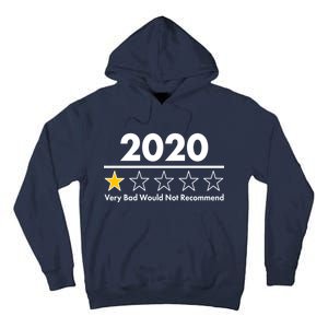 2020 Sucks One Star Rating Very Bad Tall Hoodie