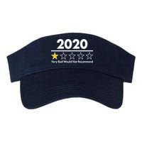 2020 Sucks One Star Rating Very Bad Valucap Bio-Washed Visor