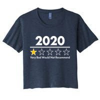 2020 Sucks One Star Rating Very Bad Crop Top