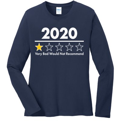 2020 Sucks One Star Rating Very Bad Ladies Long Sleeve Shirt