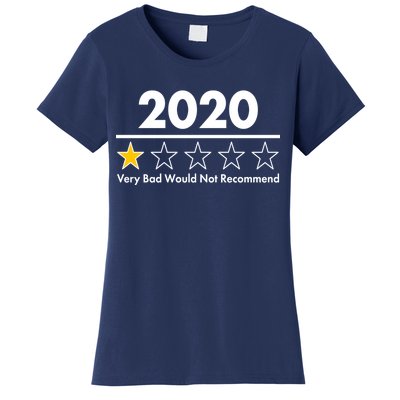 2020 Sucks One Star Rating Very Bad Women's T-Shirt