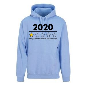 2020 Sucks One Star Rating Very Bad Unisex Surf Hoodie