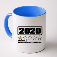 2020 Terrible Would Not Recommend One Star Rating Mug