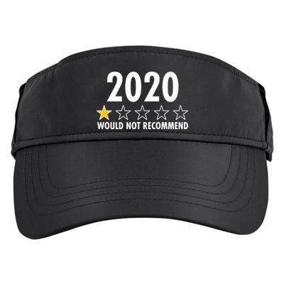 2020 Would Not Recommend One Star Review Adult Drive Performance Visor