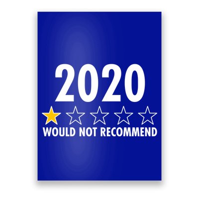 2020 Would Not Recommend One Star Review Poster