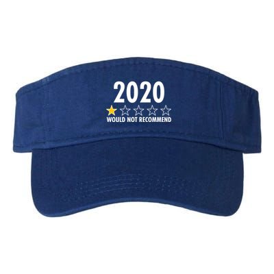 2020 Would Not Recommend One Star Review Visor