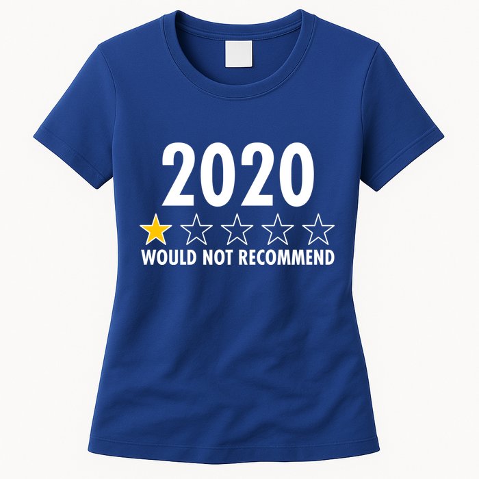 2020 Would Not Recommend One Star Review Womens T-Shirt
