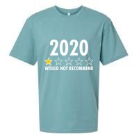 2020 Would Not Recommend One Star Review Sueded Cloud Jersey T-Shirt