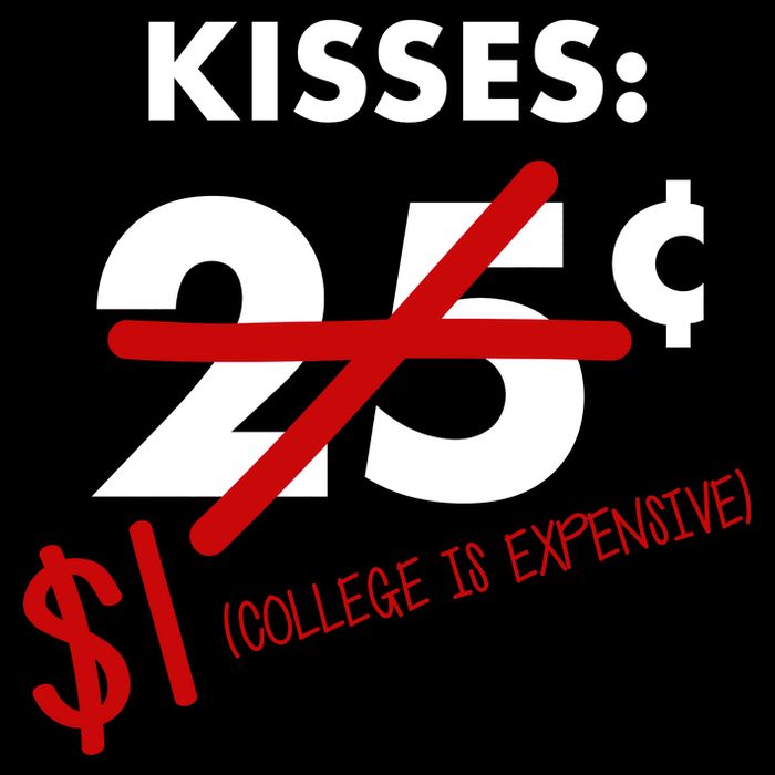 25 Cent Kisses College Is Expensive Retro  7-Panel Snapback Hat