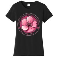 2024 Cherry Blossom Festival Washington Dc Souvenir Women's T-Shirt