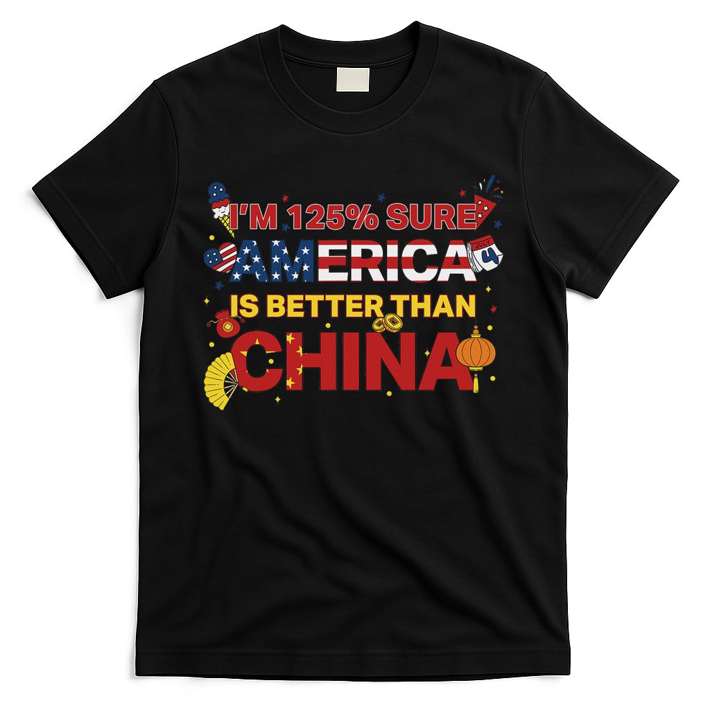 2025 China Tariff Anti Trump Protest Trump T-Shirt
